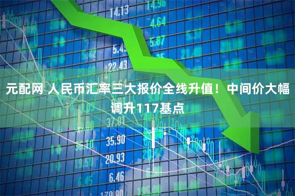 元配网 人民币汇率三大报价全线升值！中间价大幅调升117基点